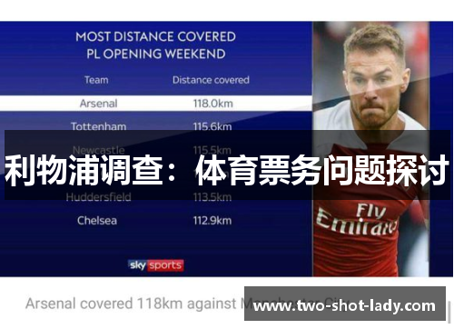 利物浦调查：体育票务问题探讨