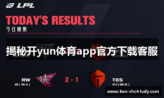 揭秘开yun体育app官方下载客服